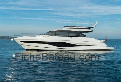 Princess S65 avis et fiche technique 